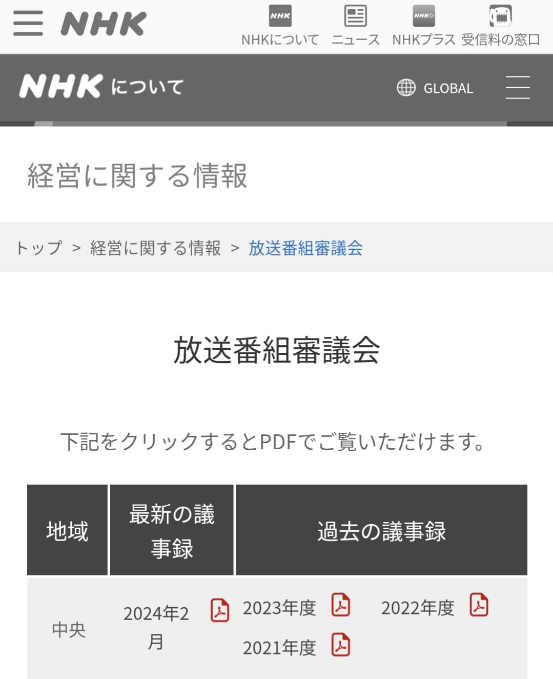 X on X / X