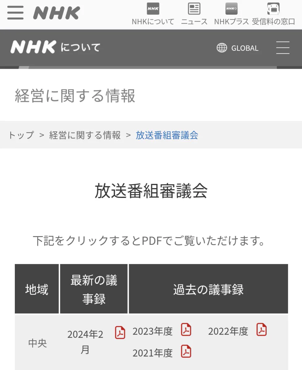 KIX様ご確認ページ X on X / X