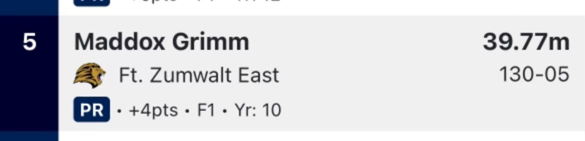fzefootball's tweet image. Multisport athletes! Loaded field at the FZE invitational. Javion Braddix took 5/20 in the high jump, Maddox Grimm 5/20 and PR'ed in javelin and Brysen Spears won the triple jump. All 3 got after the weights during the day and freaking performed at the meet. #ManyProgramsOnePride