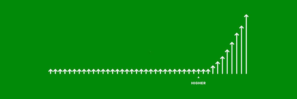 higheronchains's tweet photo. $HIGHER has just surpassed 14,000 holders! 

To celebrate, we're airdrop 800,000 $HIGHER towards the Higher community.

Eligible users can claim their airdrop starting right now.

1/2 ↑ https://t.co/G3wsaQzynw