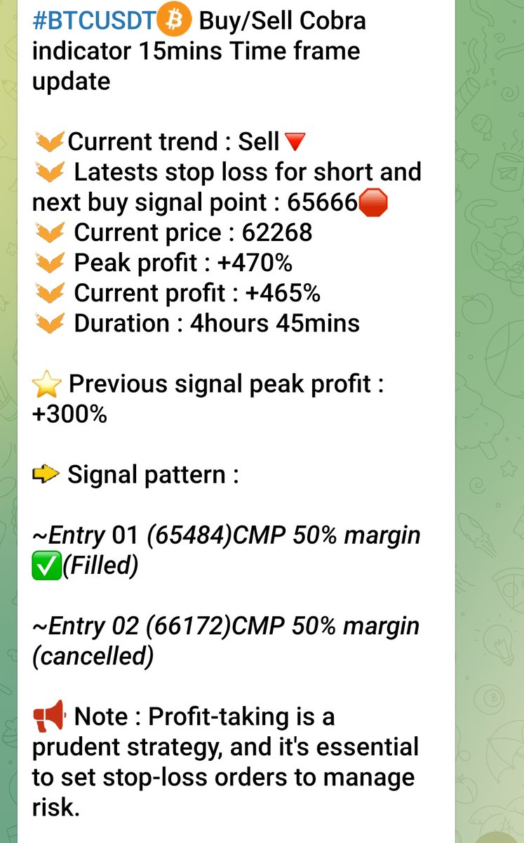 Crypto signals tweet media