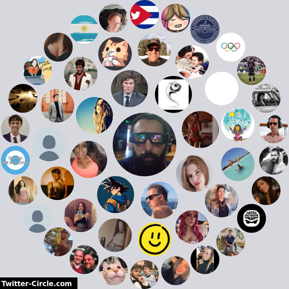 Mi Círculo de Interacción de Twitter

➡️ infinitytweet.me/interaction-ci…