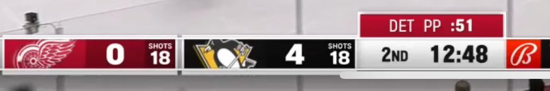 The penguins would have an 18 year playoff streak if they won these two games