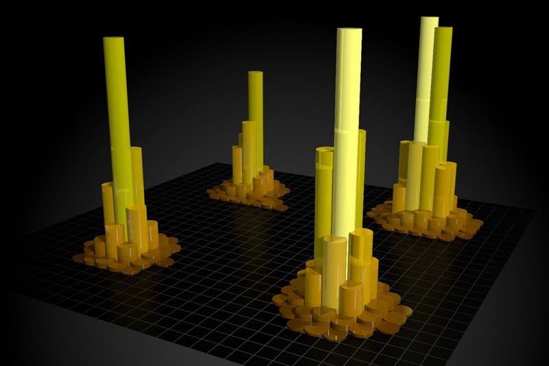 Data sets from particle physics projects are massive. To help scientists use this data, researchers at @UofIllinois, @argonne, @UCSanDiego, @HDSIUCSD, @MIT & @UMNews created practical principles for data discovery, access, sharing, and reuse: energy.gov/science/ascr/a…