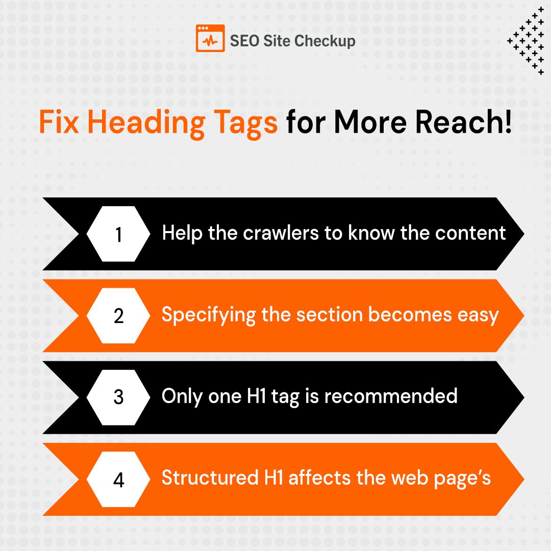 Using the #rightheadings (like titles and subtitles) helps #organize your website content. It makes it easier for people to read and understand and also helps #searchengines find and rank your site better. #SEOtips

Read the full article: 
buff.ly/3wgtE7z