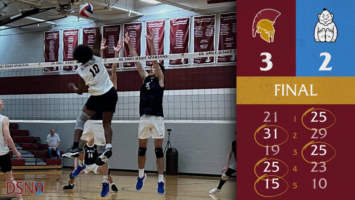 Congratulations to our @DeSmetJesuitVB #Spartans on another hard fought and exciting 5 set W over SLUH tonight in @Spartan_Country 21-25, 31-29, 19-25, 25-23, 15-10 #OhBaby #RaiseTheBar @DeSmet_ADBarker @STLhssports