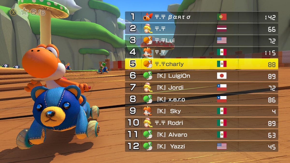 180402_charly's tweet photo. #MK8D #NintendoSwitch https://t.co/gM8vKV9rEt