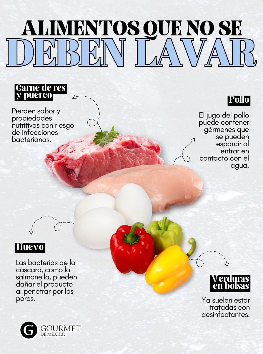 gourmetdemexico's tweet photo. Evita errores en tu cocina con esta lista de alimentos que no necesitan lavarse antes de su preparación. 🚫🧼 🍗😮

#TipsGourmet #GourmetDeMéxico https://t.co/iX8Z1Es9Mk