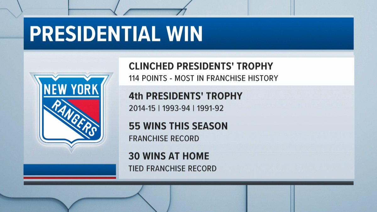 RangersMSGN's tweet photo. A #NYR season for the ages... https://t.co/1oPciv6wSp