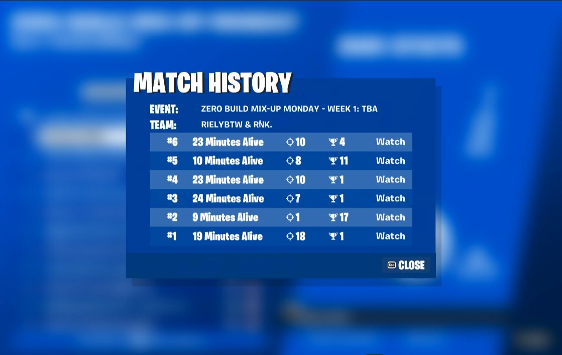 🥈2nd Place Zero Build Mix-Up Monday