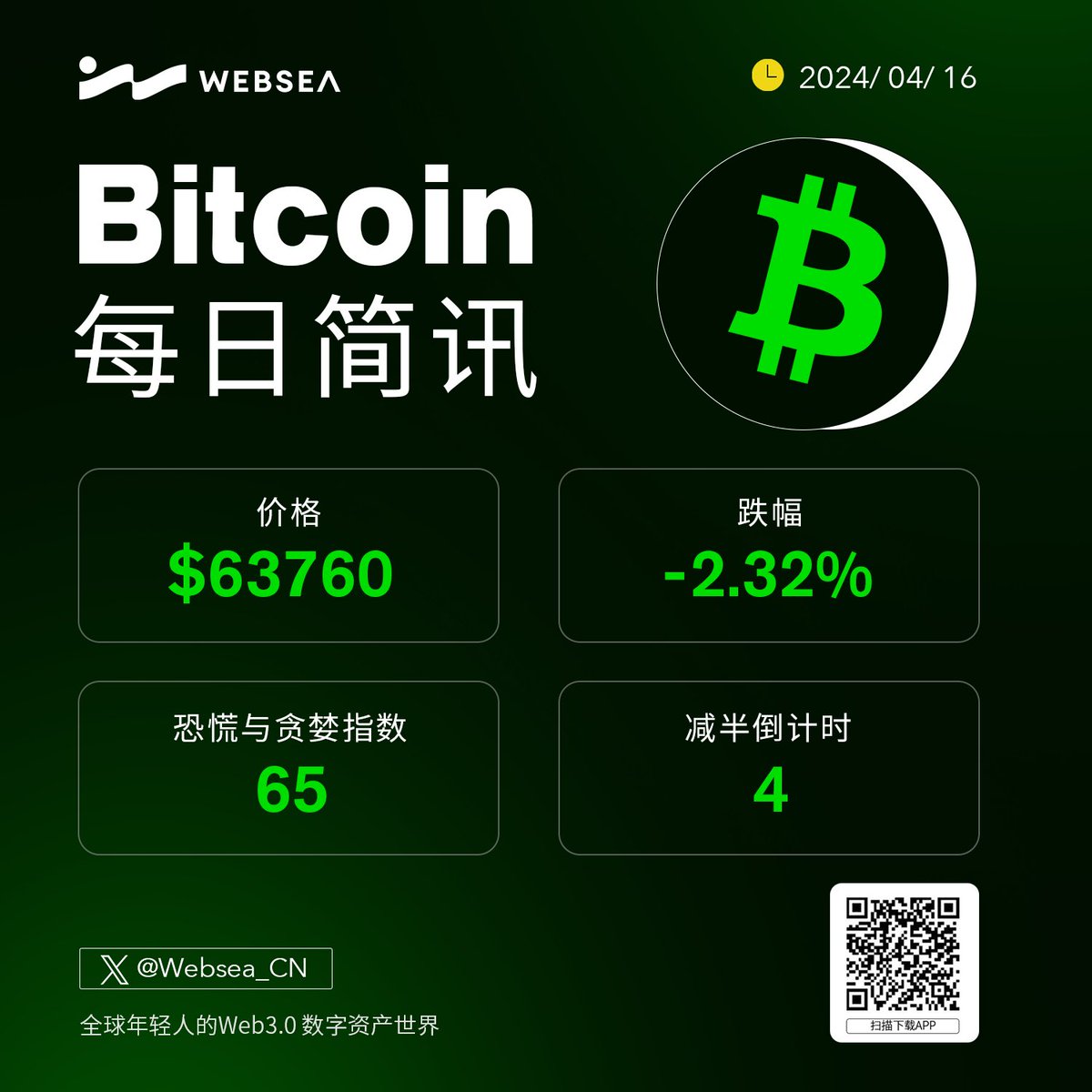 ＥＴＨ现货ＥＴＦ