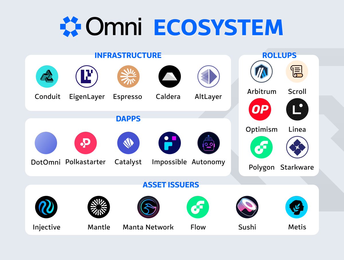 CryptoVietInfo tweet picture