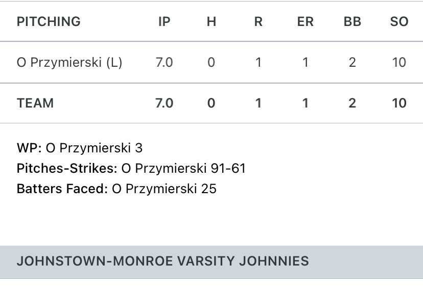 Owen Przymierski tweet media