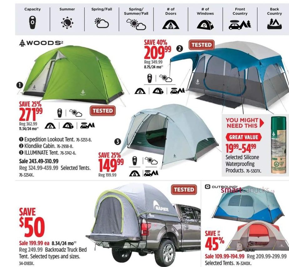Trudeau's housing action plan is starting to bear fruit.  Bigtime tent sale at Canadian Tire!