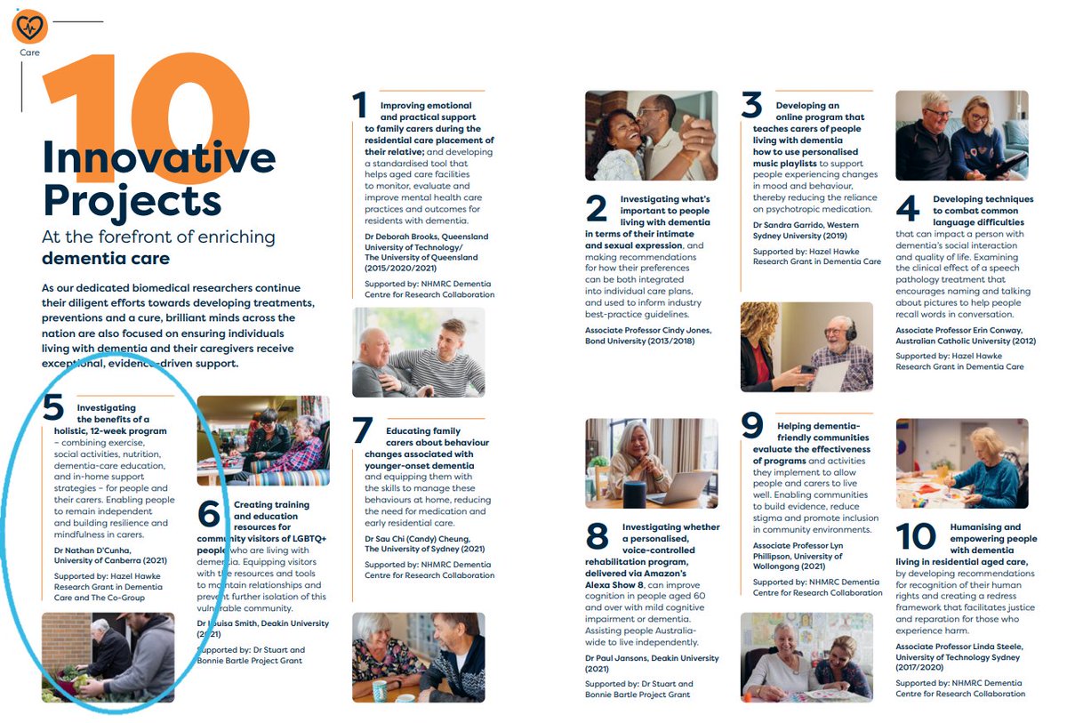 UC Centre for Ageing Research and Translation (@uc_carat) on Twitter photo Wonderful to see our colleague <a href="/NathanMDCunha/">Nathan M D'Cunha</a> featured in <a href="/DementiaAus/">Dementia Australia</a> '25 Years of Impact' report released this week, with his passion to make a difference for people living with dementia - including his mum 🫶🧑🎓 #UC_CARAT <a href="/UniCanberra/">University of Canberra</a>
SPICE Program >> canberradaily.com.au/spice-extends-… Wonderful to see our colleague <a href="/NathanMDCunha/">Nathan M D'Cunha</a> featured in <a href="/DementiaAus/">Dementia Australia</a> '25 Years of Impact' report released this week, with his passion to make a difference for people living with dementia - including his mum 🫶🧑🎓 #UC_CARAT <a href="/UniCanberra/">University of Canberra</a>
SPICE Program >> canberradaily.com.au/spice-extends-…