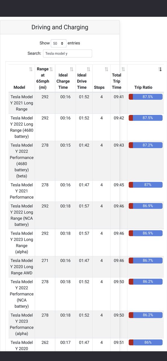 Logan 💡⚡🔋 tweet media