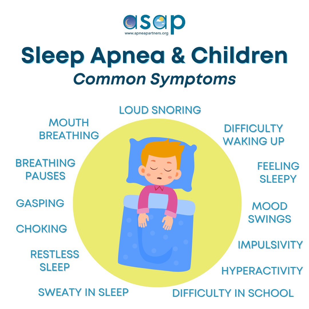 About 2-4% of children have sleep apnea. Sleep apnea often goes unrecognized, undiagnosed, & untreated in children, with equally, if not more severe, consequences to health, development, and well-being as adults. #SleepApneaEducationWeek

Learn more: apneapartners.org/children-and-y…