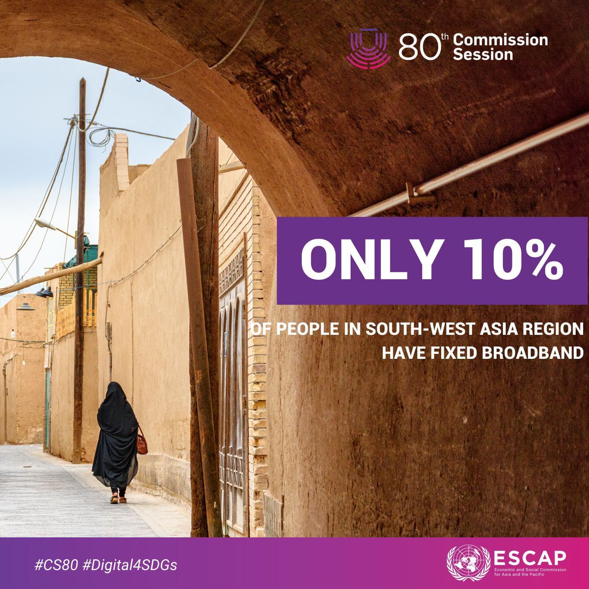 In #AsiaPacific, accessibility challenges hinder #DigitalTransformation: 🌐 Limited affordable fixed broadband outside East/North-East Asia 🌐 Only 10% in South/South-West Asia have fixed broadband 🌐 37% with access don't use the Internet 🔗 buff.ly/49jx10J #CS80