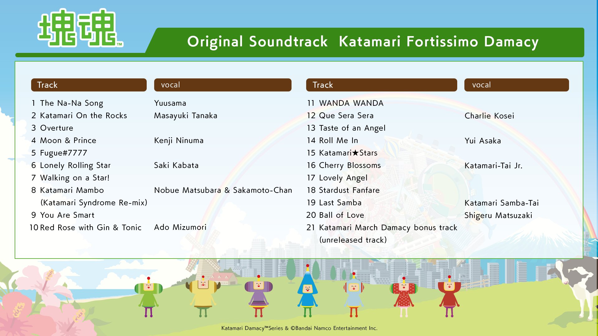 Bandai Namco Game Music on X: “◤Katamari Damacy (Original