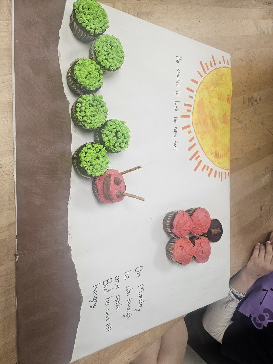 kdbarc's tweet photo. @ReedAcademy1 @SPSCCR @officialSPS  Cupcake wars #4 https://t.co/zfSYCPu1Px