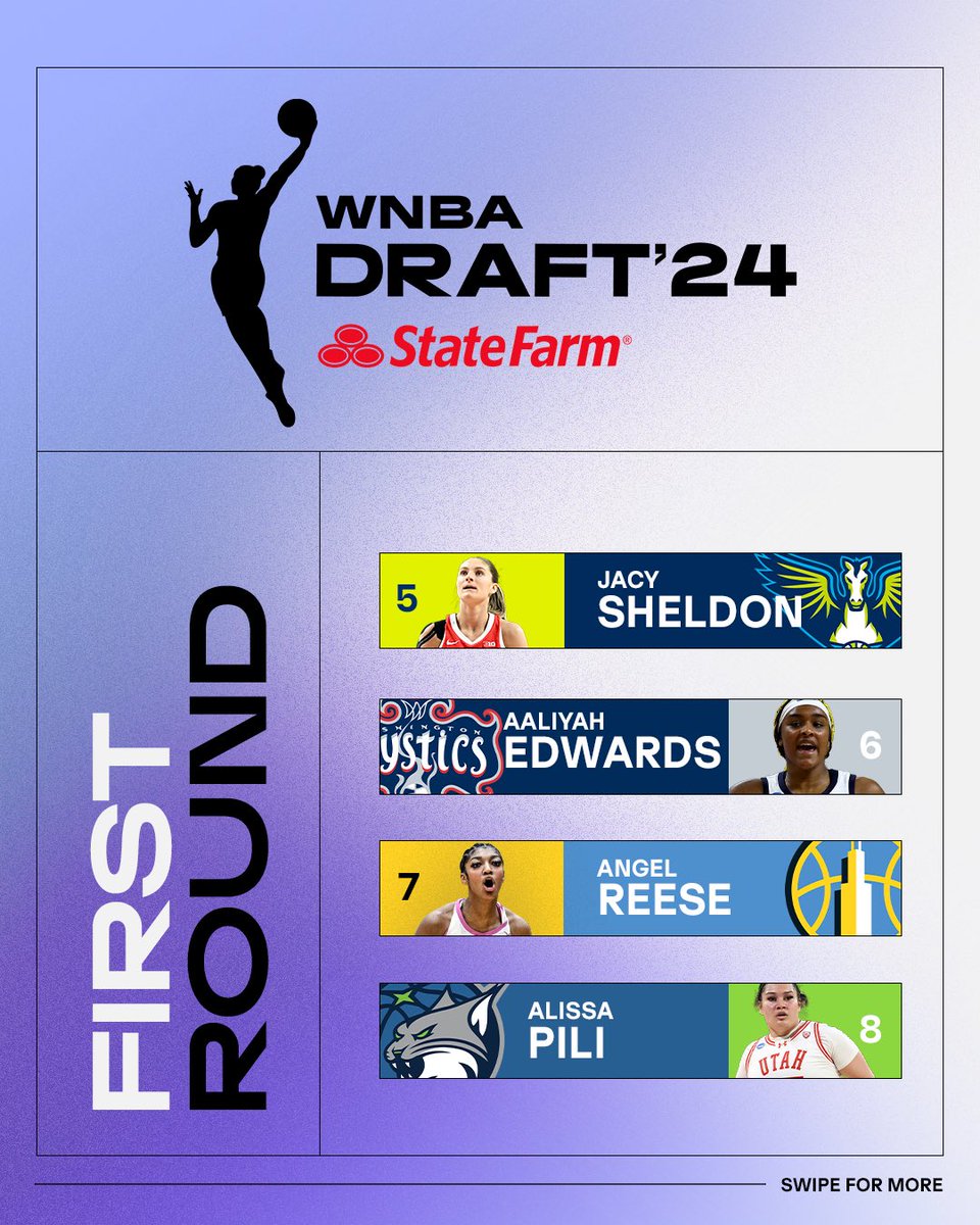 WNBA tweet media