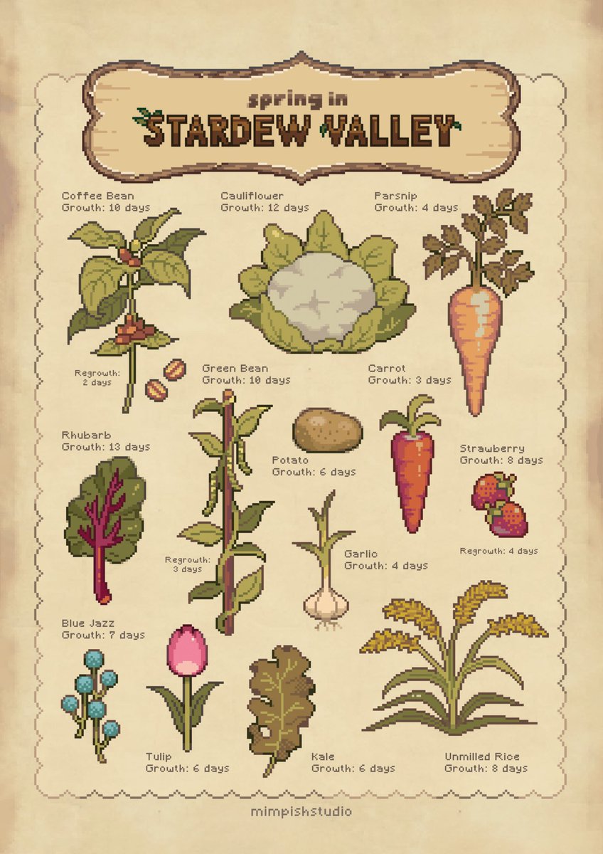 mimpish's tweet image. Spring in Stardew Valley #pixelart guide (?) Should I highlight the most profitable crop ʕ •ᴥ• ʔ
