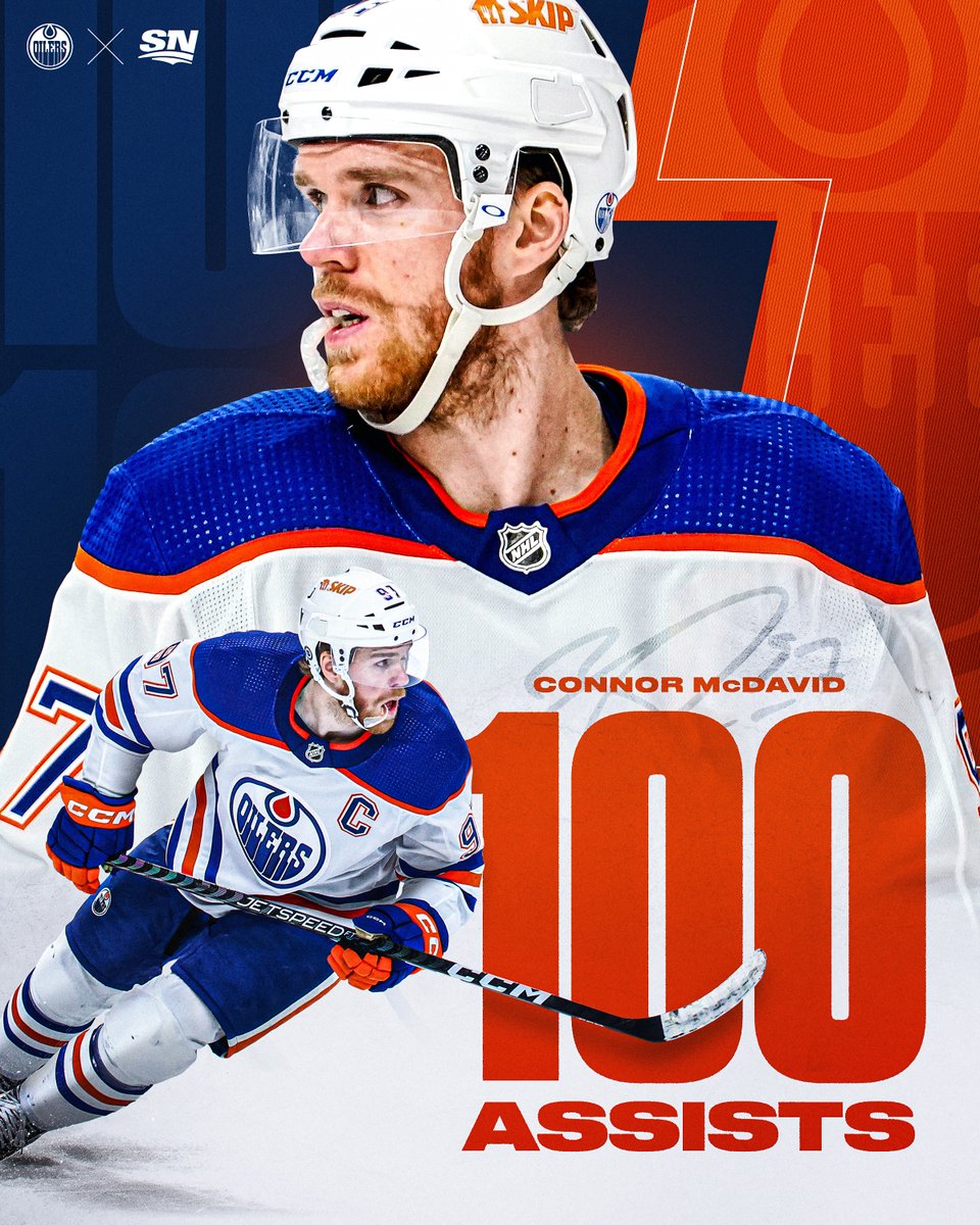 Sportsnet's tweet photo. Congrats, Connor! 💯

Connor McDavid becomes the fourth player in NHL history to record 100 assists in a season. https://t.co/j5OTDqAkhG