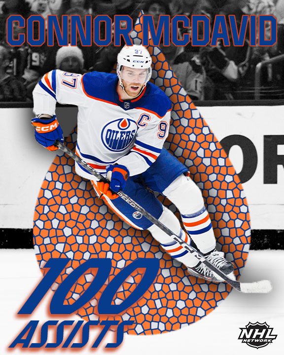 NHLMedia's tweet photo. That’s 💯

Connor McDavid becomes the fourth player in NHL history to reach 100 assists in a single season! 

@EdmontonOilers | #LetsGoOilers https://t.co/RrSXh0ICBt