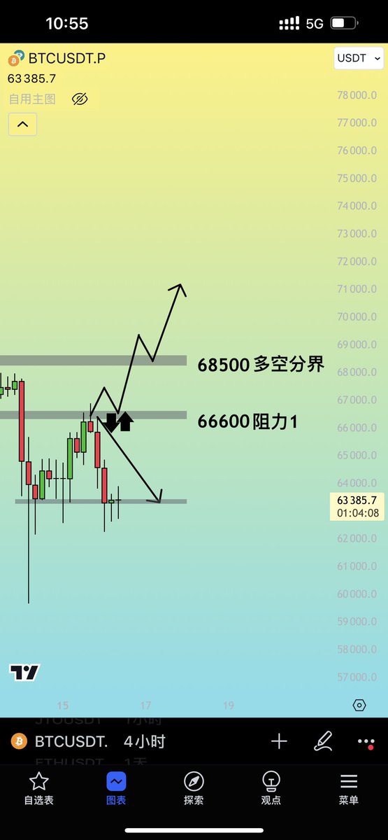 余三水 tweet media