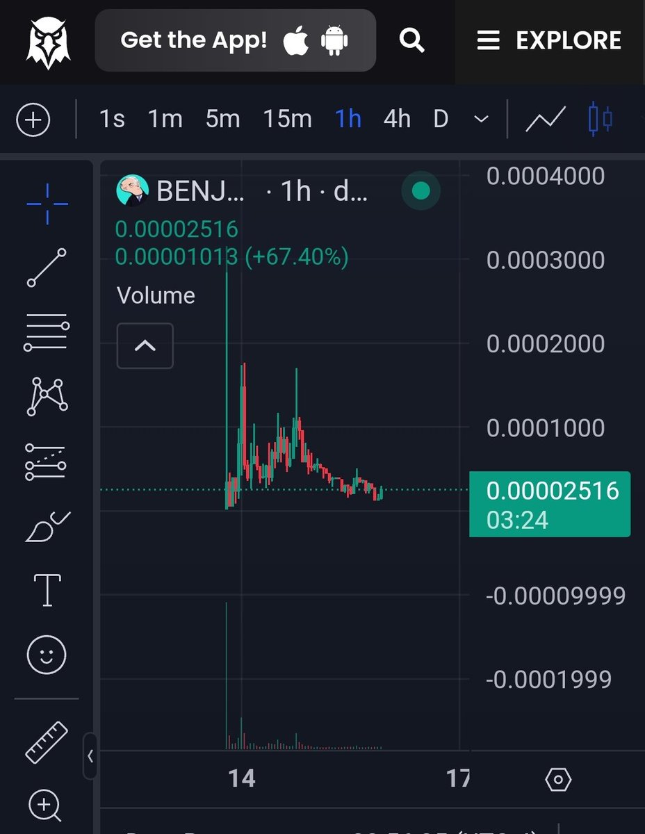 asssstrology's tweet photo. #BENJAMOON is the PM of Israel 🇮🇱
Send this to 10mil with haste 🚀
This is better than $BODEN & $TREMP
https://t.co/hdG4278beM
$WIF $JU $MURGAN $JOWNES https://t.co/8YI1TQNgmI