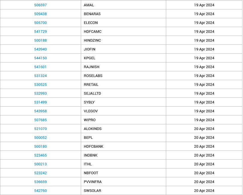 ResultsBse's tweet photo. #RESULTS 16TH to 20TH #APRIL 2024
IMP
1,#ANGELONE
2,#HATHWAY
3,#ICICIGI
4,#JUSTDAIL
5,#TATACOMM
6,#BAJAJAUTO
7,#HDFCLIFE
8,#INFY
9,#HDFCAMC
10,#HINDZINC
11,#JIOFIN
12,#WIPRO
13,#HDFCBANK
14,#INDBNK
15,#PERSISTENT
#BSE #NSE #SENESX #NIFTY #INVESTING https://t.co/k8Ea6var69