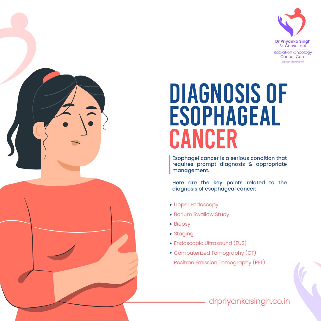 Unveiling the Roadmap to Esophageal Cancer Diagnosis: Navigating Early Detection and Treatment Options.
.
.
.
.
#CancerAwareness #cancer #healthcare #healthinformation #drpriyankasingh #Radiationoncologis