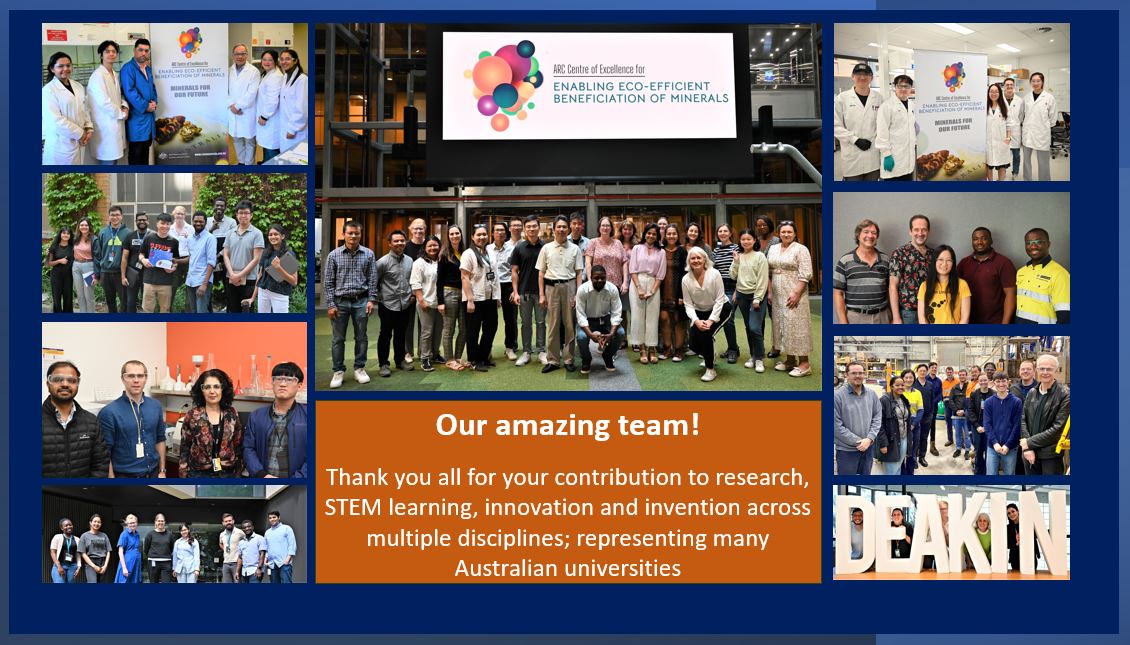 Our team rocks!
7 of the Centre's Australian university nodes have ranked within the global 'Top 30' for the 'Mineral & Mining Engineering' subject, according to the 2024 QS World University Rankings by Subject (@TopUnis)🌎 👏  #science #minerals #STEM #engineering #PhD