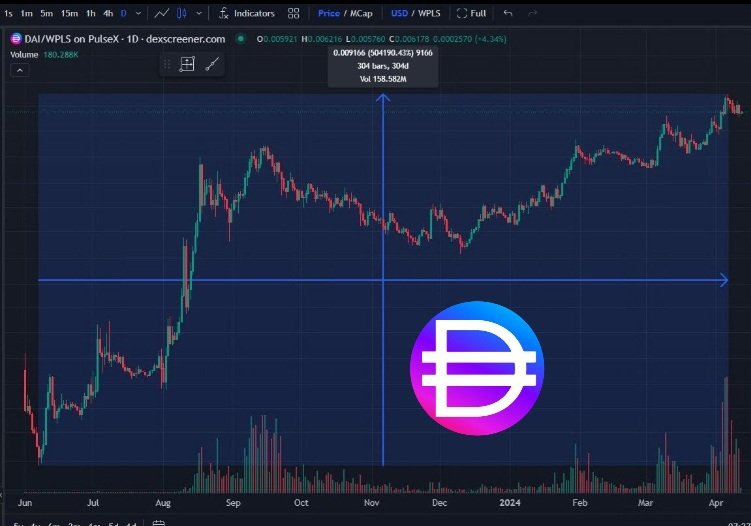 Your stablecoin vs. the stablecoin she told you not to worry about.