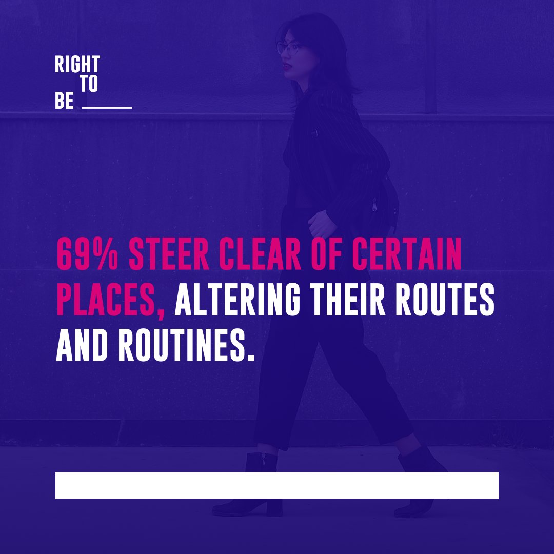 69% steer clear of certain spots, constantly rerouting their daily lives. What places would you avoid to feel safe?

#PublicSpaces #ChangeTheNarrative