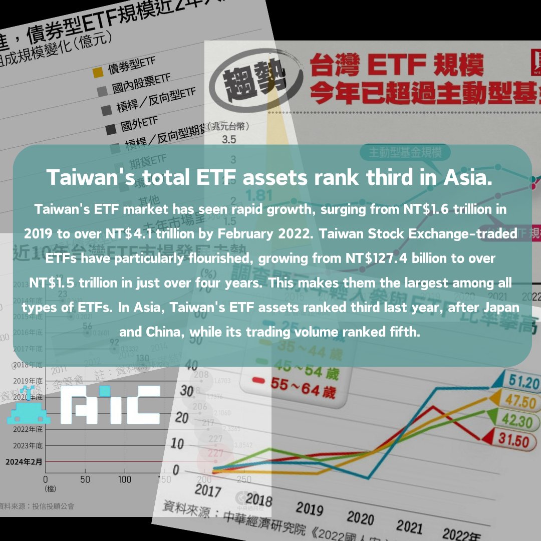 AIC__Exchange tweet picture