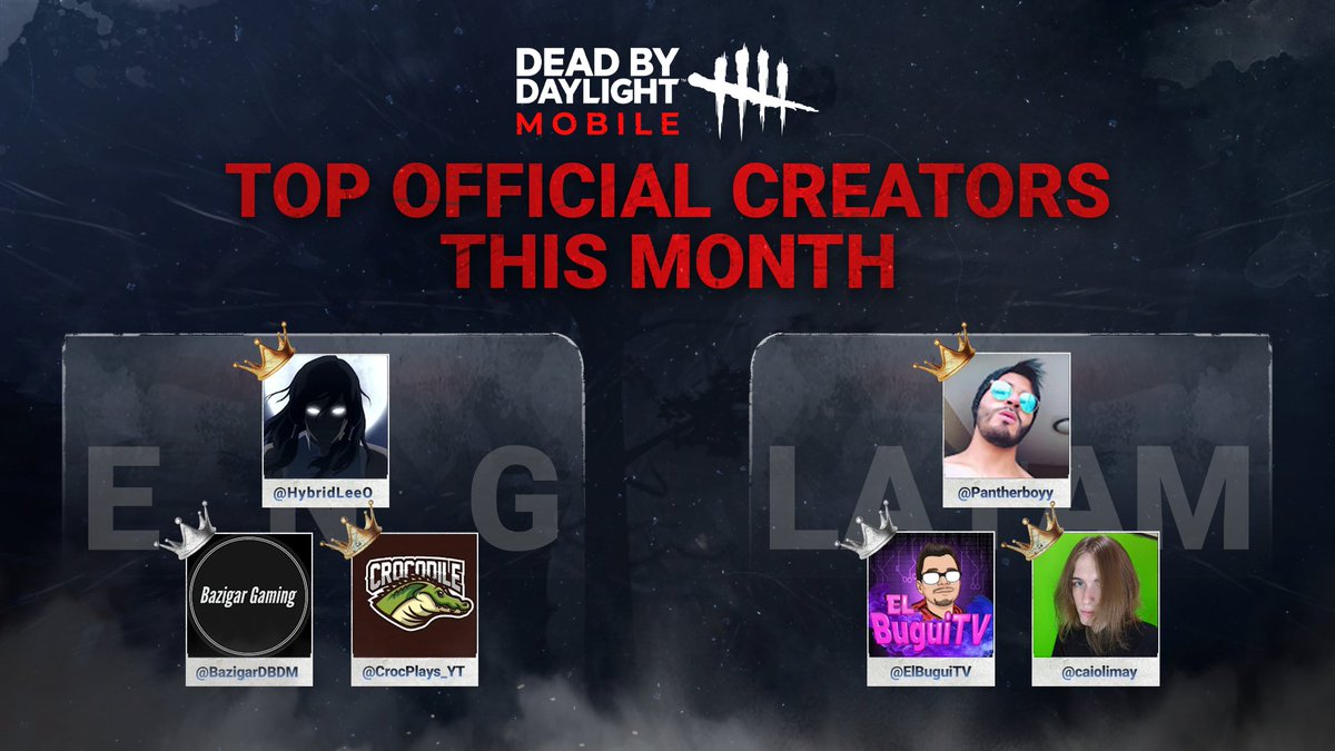 Congratulations to the creators for being the top official content creators this month. #DbDMCC is actively seeking talented individuals who are passionate about content creation. If you're interested in joining, please visit: bit.ly/3vVF2vb #DeadbyDaylightMobile