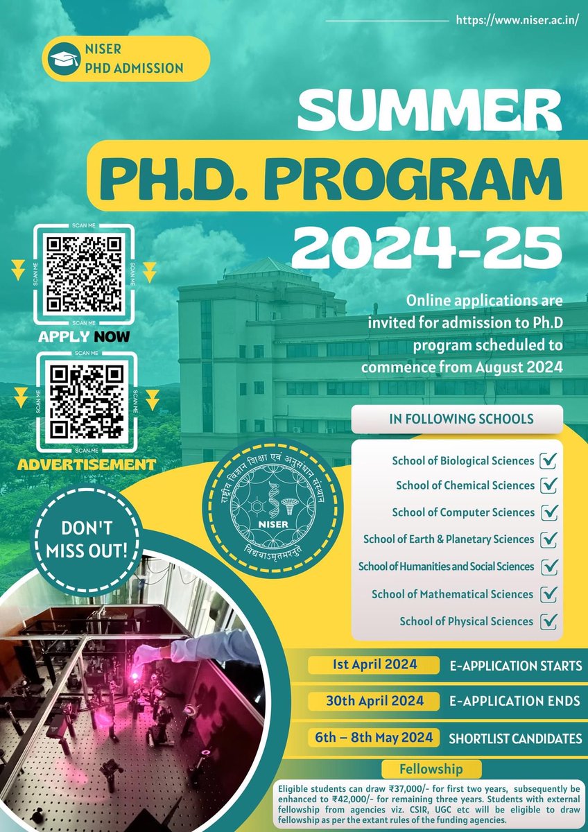 Dr. Himansu Biswal tweet media