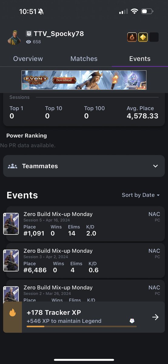 SpockNy78's tweet photo. Super stoked about this letโs go RVG. Top 1100. @Dracoplays05 #mixupmonday #Fortnite #EpicPartner https://t.co/aeSVkpHmDy
