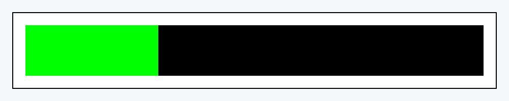 2024 is 29% complete.