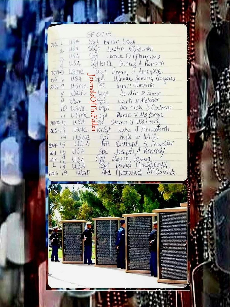 Attention Patriots let us Honor the Fallen that gave their all on this day April 15th during the GWOT. May they all Rest in Peace! SemperFidelis, ECasas #V1P12 #JOTF4037 #neverforgotten7049 #USMC #USA #USAF #GWOTSevenThousandFortyNine #JournalsOfTheFallenGWOT37900