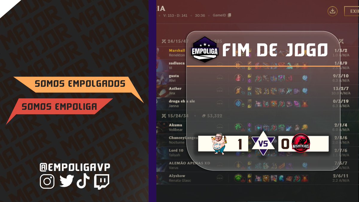 E teve #MajorC hoje na #Empoliga Tambem! 

Num jogo antecipado da estreia a <a href="/ClubeDoBolinha_/">Clube do Bolinha</a> bate a <a href="/NightKidsNK/">Nightkids Esports - We are the Night</a> na Md1 e sai com o pé direito no grupo H!