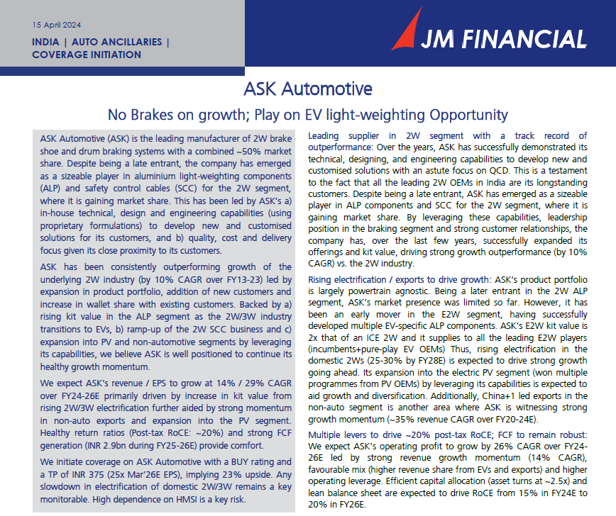 JM Financial Initiating Coverage on ASK Automotive with 23% UPSIDE - No Brakes on growth; Play on EV light-weighting Opportunity

📌ASK is the largest manufacturer of Brake-shoe and Advanced AB systems for 2W OEMs in India with a market share of c.50% in FY23 by production volume…