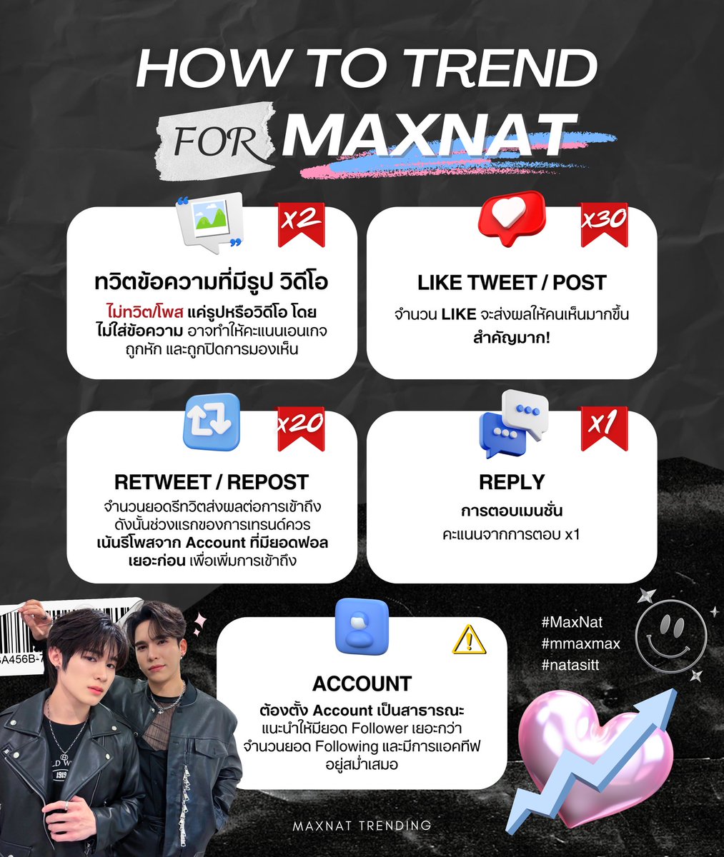 MaxNat Trending (CLOSED) tweet media