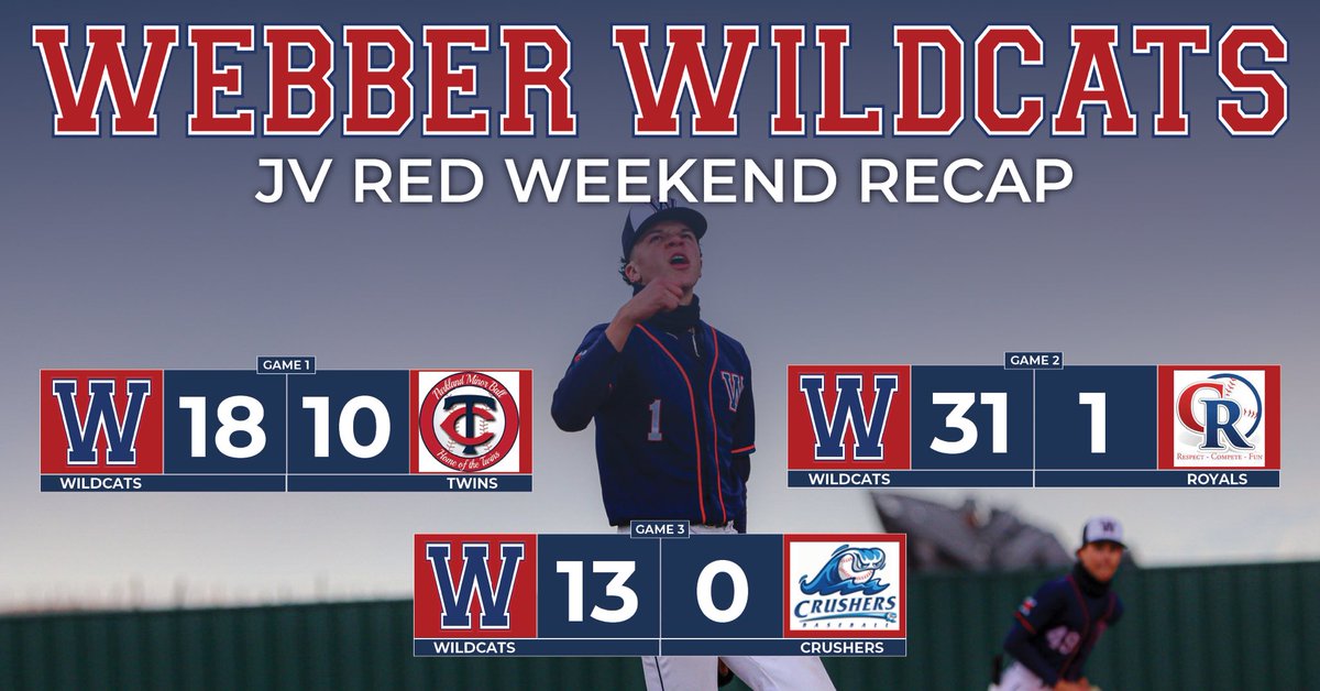 Opening weekend at the Webber Academy Athletic Park! #gowildcats