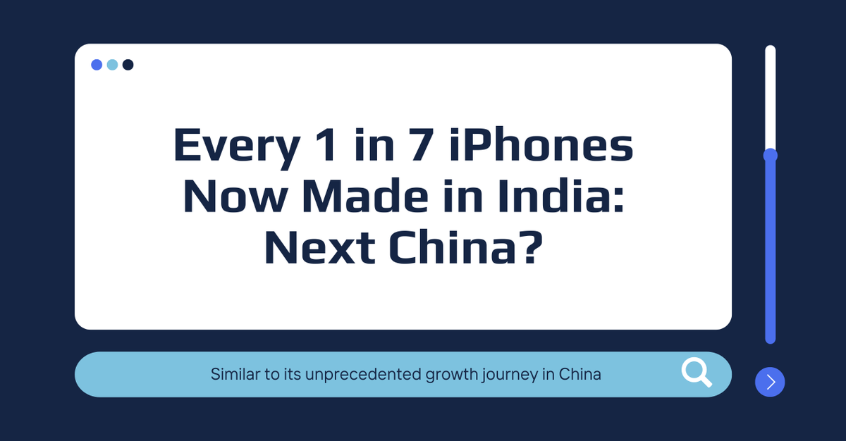 Every 1 in 7 iPhones Now Made in India: Next China?

🔗Read the full article: szyunze.com/every-1-in-7-i…

#Apple #India #Manufacturing #SupplyChain #GlobalBusiness #TechIndustry #Innovation #EconomicDevelopment #BusinessStrategy #GlobalMarkets