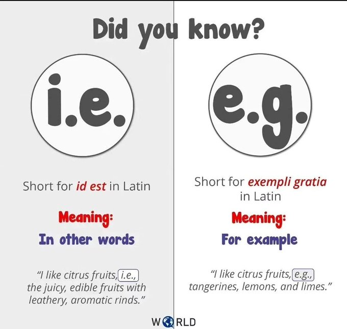 Did You Know

#learning #english_bisa #Englishisfun