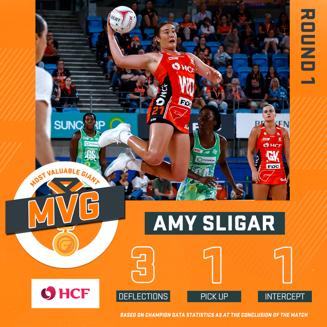 30 minutes of court time but Amy Sligar made a huge impact in Round 1 💥