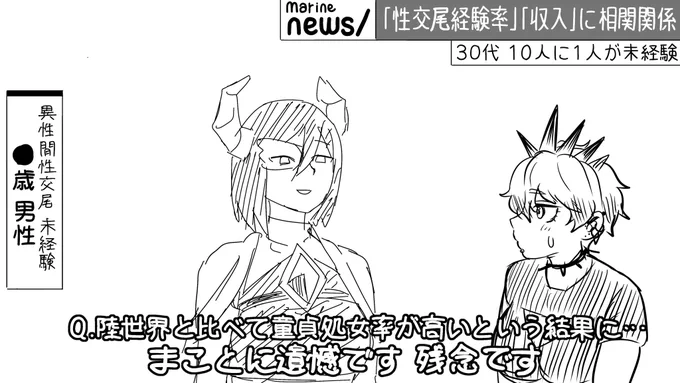 まおさんver 