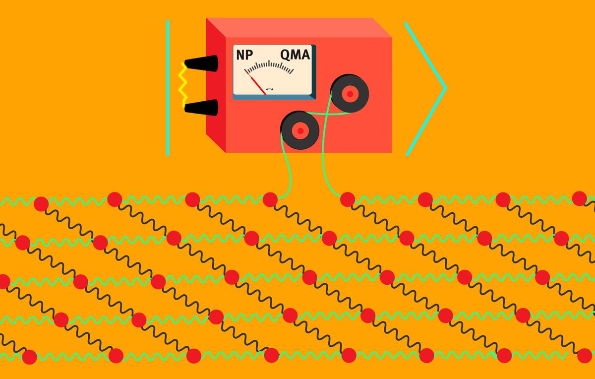 Next week at the Simons Institute, a workshop on Near-Term Quantum Computers: Fault Tolerance + Benchmarking + Quantum Advantage + Quantum Algorithms simons.berkeley.edu/workshops/near… Register to attend in person or to view the private livestream.